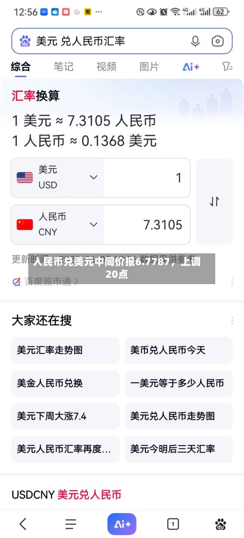 人民币兑美元中间价报6.7787，上调20点-第1张图片