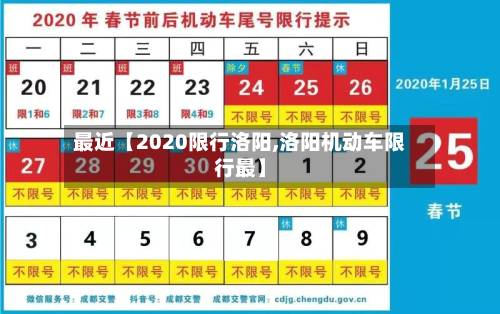 最近【2020限行洛阳,洛阳机动车限行最】-第2张图片