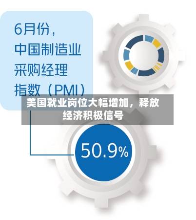 美国就业岗位大幅增加，释放经济积极信号-第2张图片