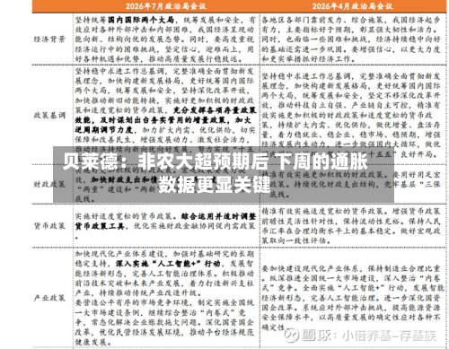 贝莱德:非农大超预期后 下周的通胀数据更显关键-第3张图片