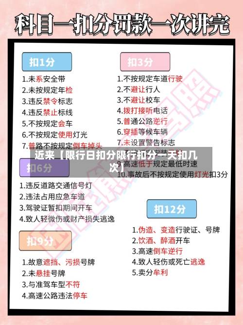 近来【限行日扣分限行扣分一天扣几次】