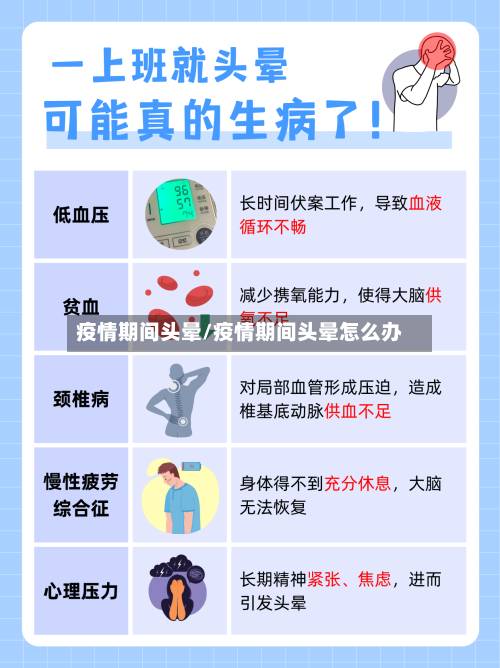 疫情期间头晕/疫情期间头晕怎么办-第3张图片
