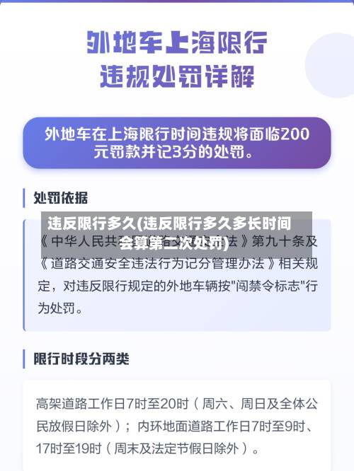 违反限行多久(违反限行多久多长时间会算第二次处罚)-第1张图片