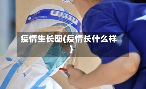 疫情生长图(疫情长什么样)