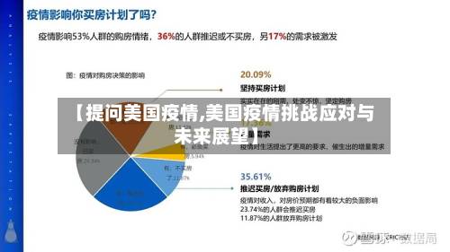 【提问美国疫情,美国疫情挑战应对与未来展望】-第2张图片