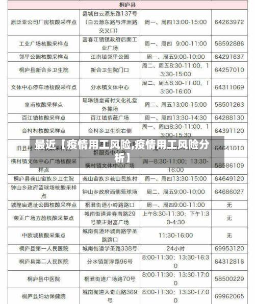 最近【疫情用工风险,疫情用工风险分析】