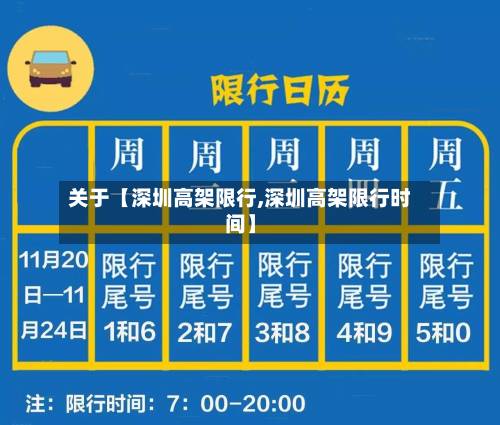 关于【深圳高架限行,深圳高架限行时间】