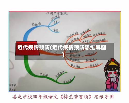 近代疫情预防(近代疫情预防思维导图)-第2张图片
