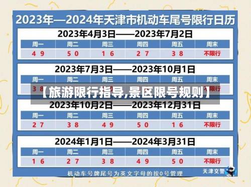 【旅游限行指导,景区限号规则】-第3张图片