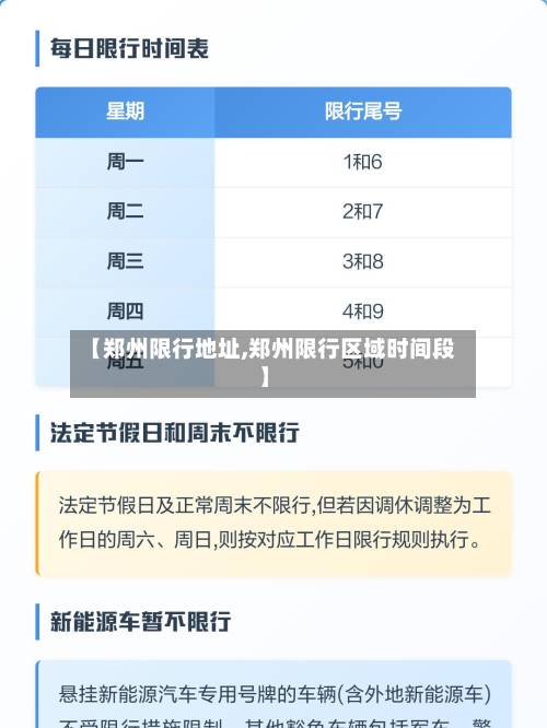 【郑州限行地址,郑州限行区域时间段】