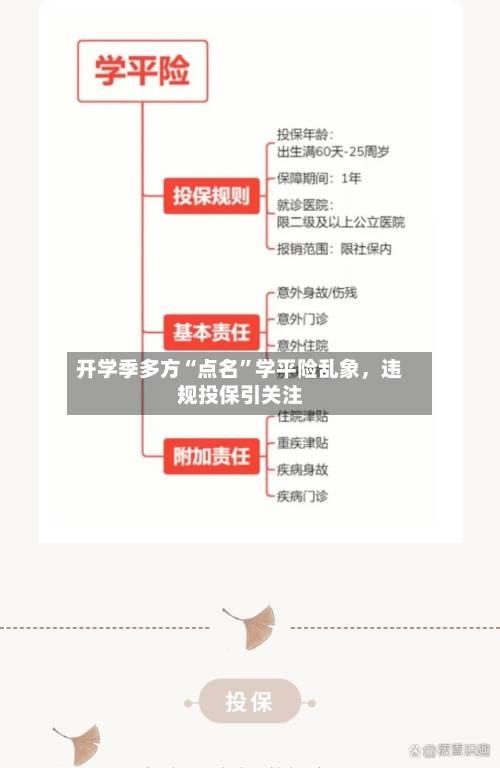 开学季多方“点名”学平险乱象，违规投保引关注-第2张图片