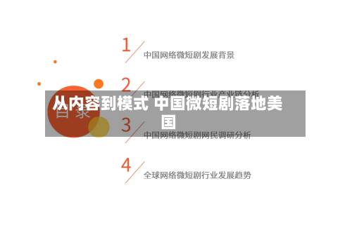 从内容到模式 中国微短剧落地美国