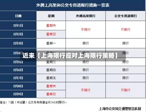 近来【上海限行应对上海限行策略】-第2张图片