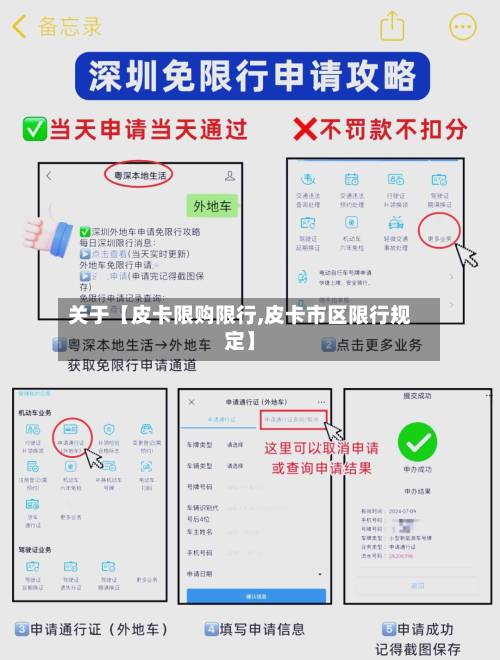 关于【皮卡限购限行,皮卡市区限行规定】