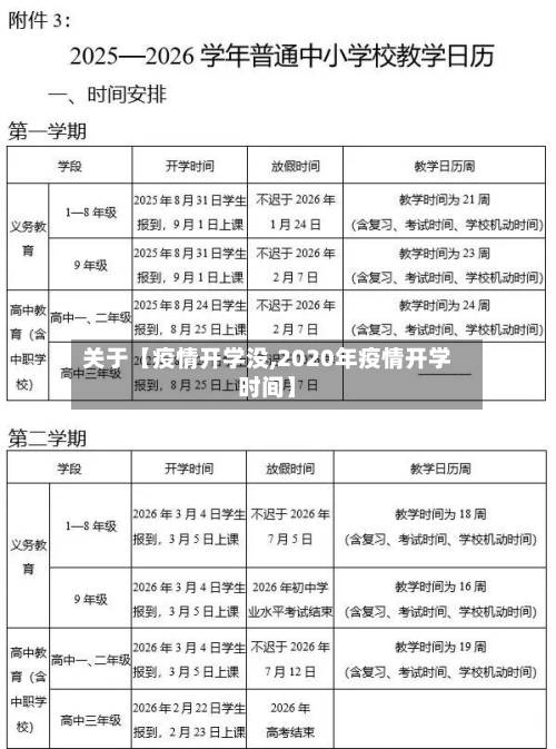关于【疫情开学没,2020年疫情开学时间】
