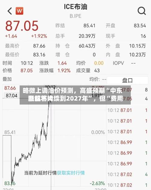 略微上调油价预测，高盛预期“中东断航将持续到2027年”，但“费用涨幅不大”-第1张图片