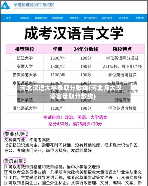 河北汉语大学录取分数线(河北师大汉语言录取分数线)-第1张图片