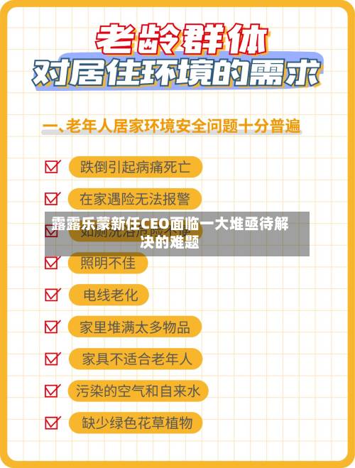 露露乐蒙新任CEO面临一大堆亟待解决的难题-第1张图片