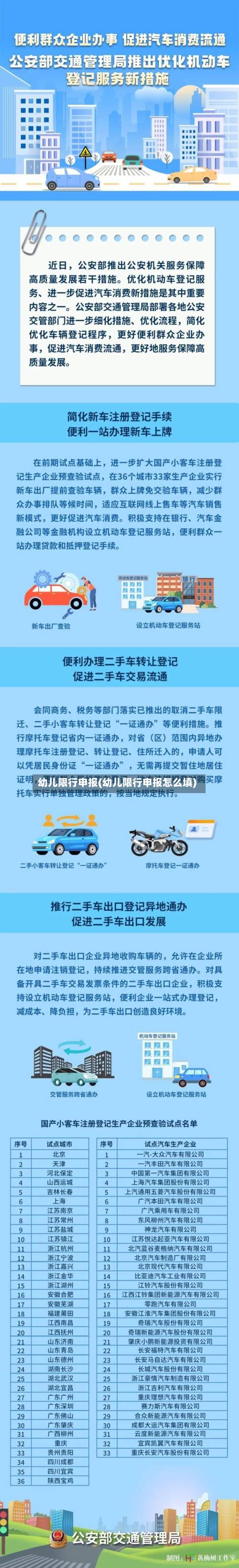 幼儿限行申报(幼儿限行申报怎么填)-第2张图片