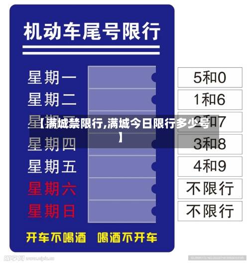 【满城禁限行,满城今日限行多少号】
