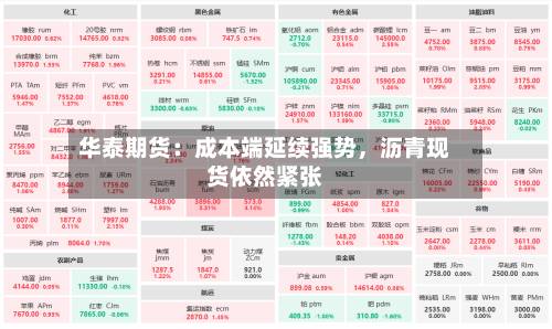 华泰期货：成本端延续强势，沥青现货依然紧张-第2张图片