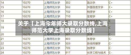 关于【上海今年师大录取分数线,上海师范大学上海录取分数线】-第1张图片