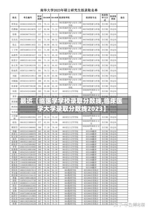 最近【临医学学校录取分数线,临床医学大学录取分数线2023】-第2张图片