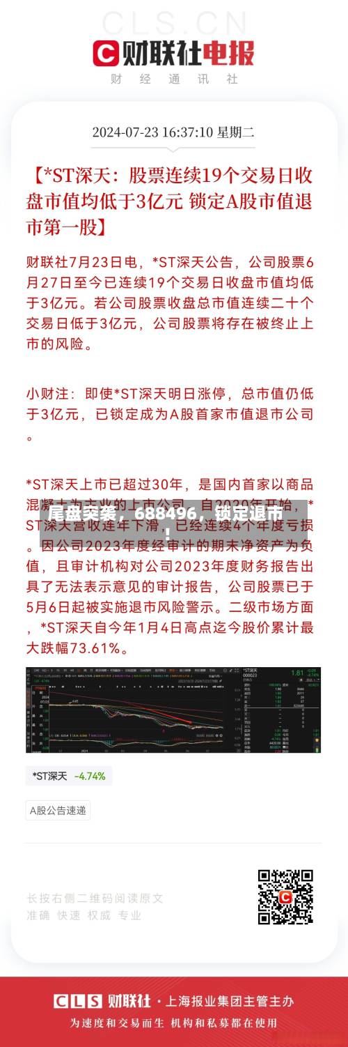 尾盘突袭	，688496，锁定退市！-第2张图片