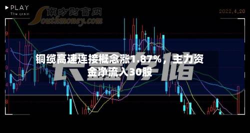 铜缆高速连接概念涨1.87%，主力资金净流入30股-第3张图片