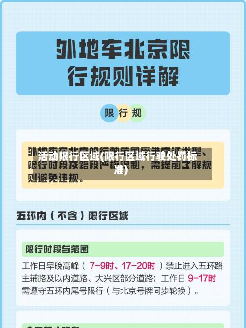 活动限行区域(限行区域行驶处罚标准)