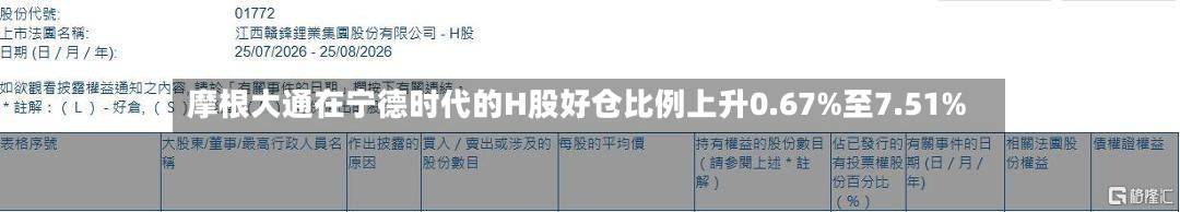 摩根大通在宁德时代的H股好仓比例上升0.67%至7.51%