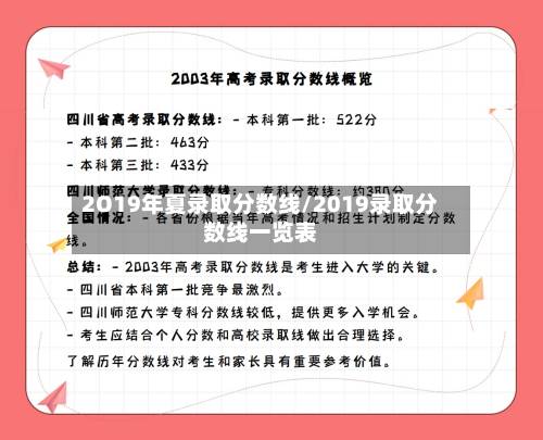 2O19年夏录取分数线/2019录取分数线一览表-第3张图片