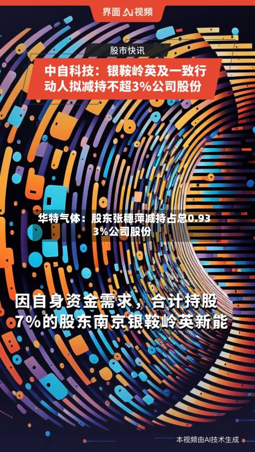 华特气体：股东张穗萍减持占总0.933%公司股份