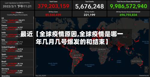 最近【全球疫情原因,全球疫情是哪一年几月几号爆发的和结束】-第3张图片