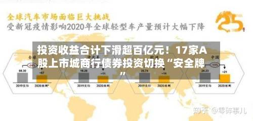 投资收益合计下滑超百亿元！17家A股上市城商行债券投资切换“安全牌	”-第2张图片