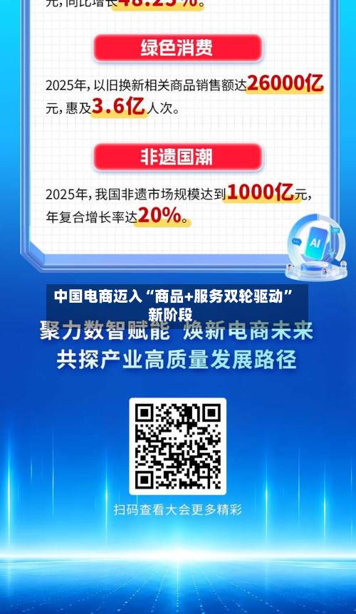 中国电商迈入“商品+服务双轮驱动”新阶段