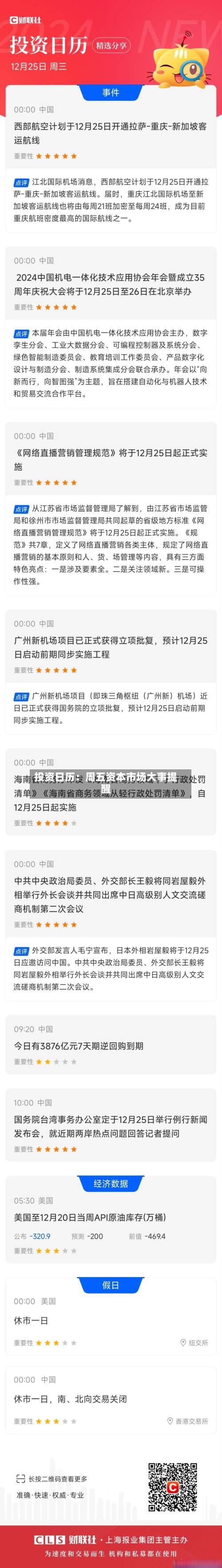 投资日历:周五资本市场大事提醒-第3张图片