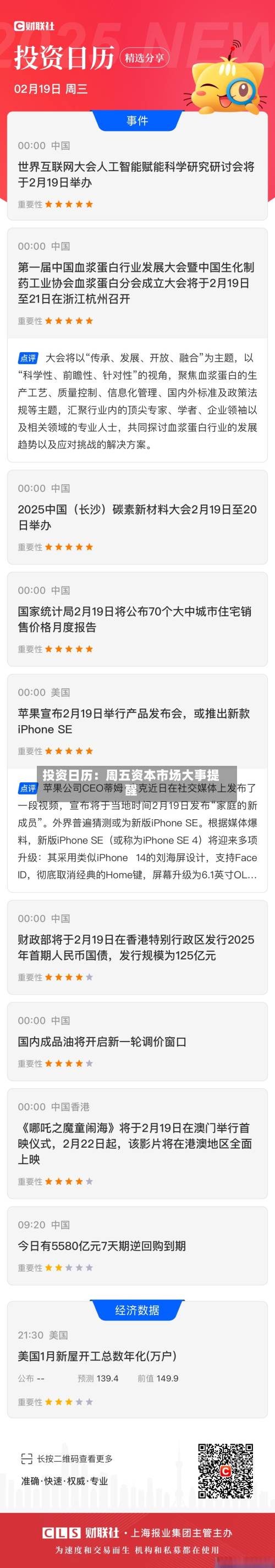 投资日历:周五资本市场大事提醒-第2张图片