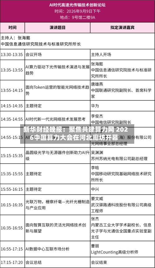新华财经晚报：聚焦共建算力网 2026中国算力大会在河北廊坊开幕-第3张图片