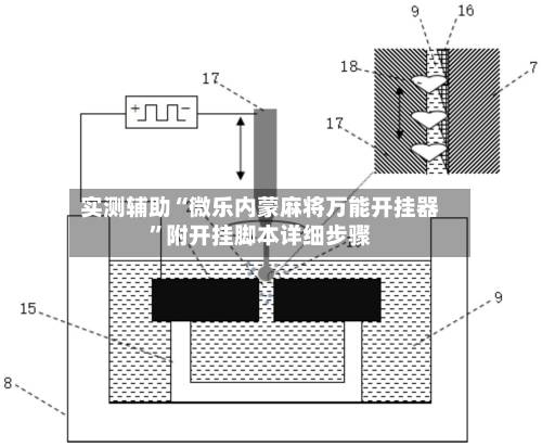 实测辅助“微乐内蒙麻将万能开挂器”附开挂脚本详细步骤-第2张图片