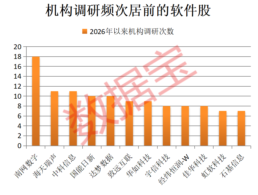 600929，重大资产重组，股票提前涨停！万亿级行业新利好	，高增长潜力股浮出水面
