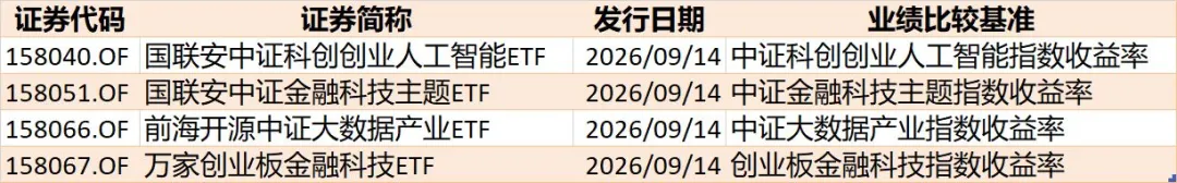 你恐慌我贪婪!这个板块正被机构疯抢 7月以来资金借道ETF狂买逾800亿元