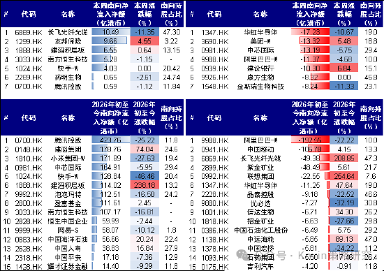 中金：美联储加息未必是坏事，不加也未必是好事