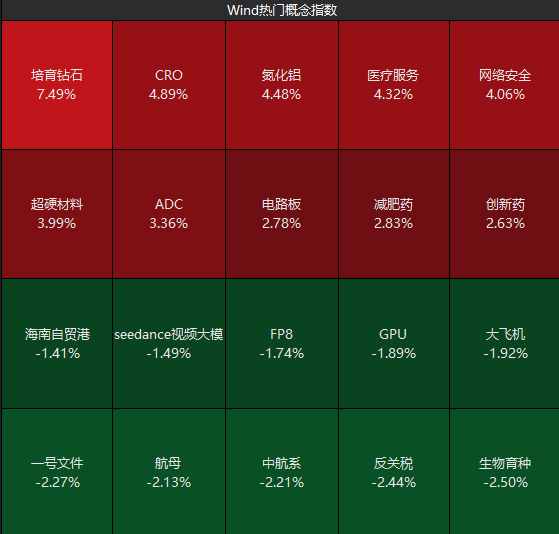 盘中，翻红！河南板块，多股涨停