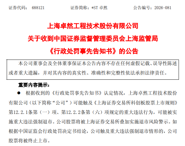 “20CM”跌停！严重财务造假 这家A股公司将强制退市