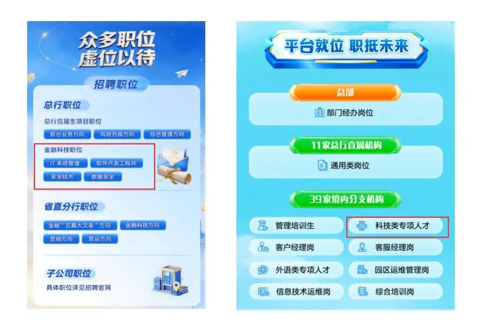 银行秋招新变局：数智化重塑人才招聘逻辑
