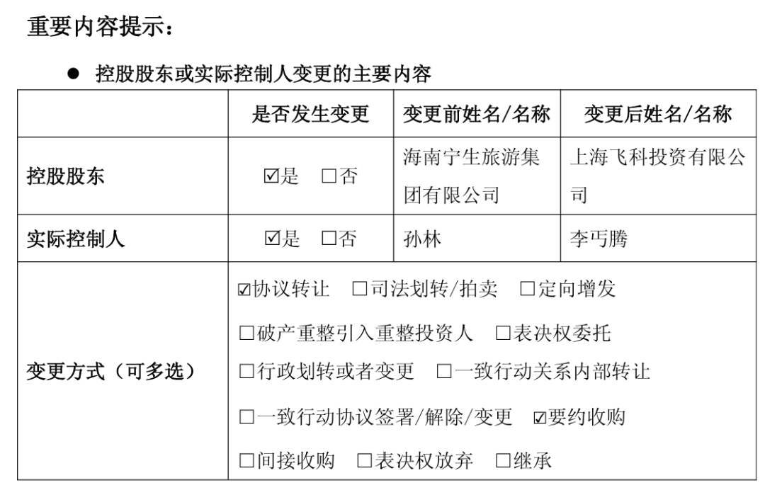 国产“剃须刀之王”控股股东出手！603159控制权拟变更	，明日复牌