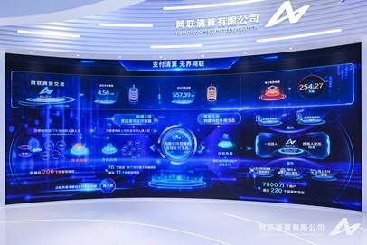 网联清算公司参展第23届中国-东盟博览会