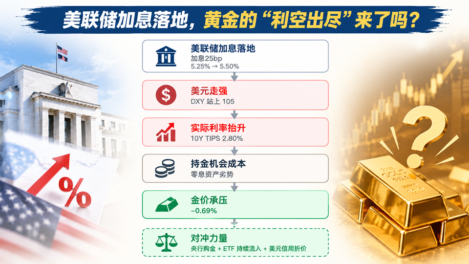 600371，翻倍牛股紧急提示风险