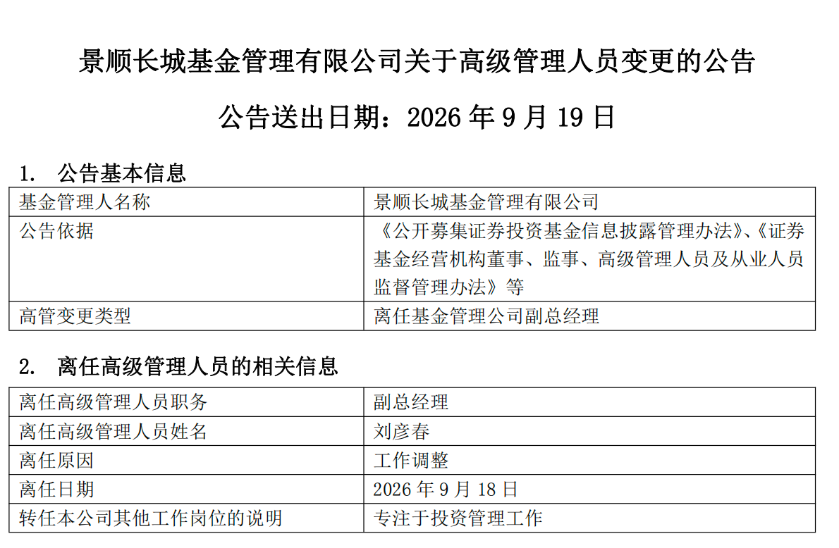 百亿基金经理刘彦春卸任景顺长城基金副总 在管基金上半年遭内部员工全线减持